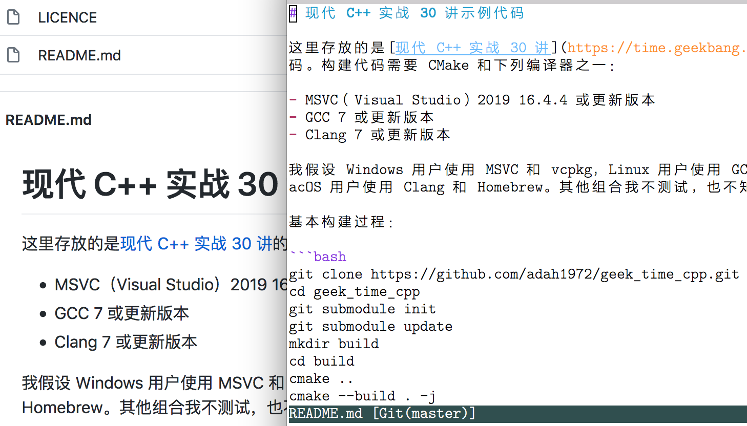 GitHub 上的显示效果和 Markdown 源码 FigX1.1